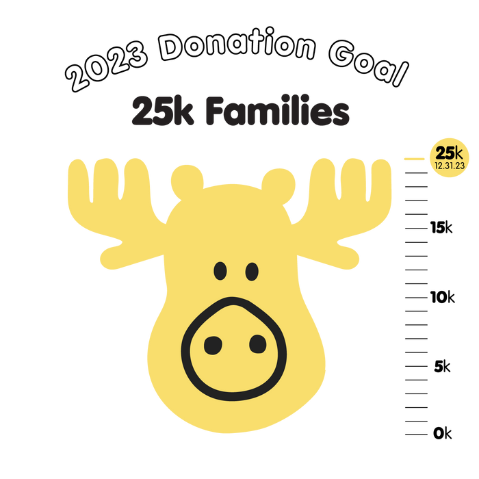 How Tubby Todd Gives Back Tubby Todd Bath Co.